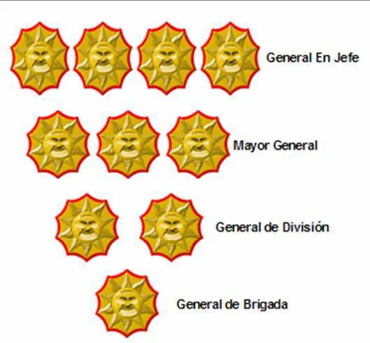 cartel los soles venezuela